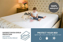 Load image into Gallery viewer, SafeRest Twin Size Classic Plus 100% Waterproof Mattress Protector - Vinyl Free
