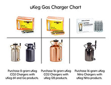 Load image into Gallery viewer, GrowlerWerks uKeg 64 CO2 Chargers 8g, Box of 10
