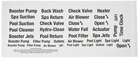 Poolmaster 40422 Pool Equipment Identification Labels
