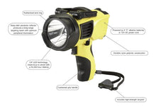 Load image into Gallery viewer, Streamlight 44902 Waypoint Spotlight with 12V DC Power Cord, Black - 550 Lumens

