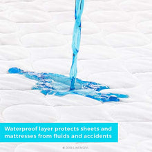 Load image into Gallery viewer, Linenspa 34&quot; x 52&quot; Skid Resistant Waterproof Sheet and Mattress Protector Pad - Super Comfortable Quilted Finish - Highly Absorbent for Bed Wetting Incontinence and Pets - Machine Washable

