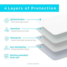 Load image into Gallery viewer, Linenspa 44&quot; x 52&quot; Skid Resistant Waterproof Sheet and Mattress Protector Pad - Super Comfortable Quilted Finish - Highly Absorbent for Bed Wetting Incontinence and Pets - Machine Washable
