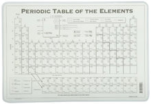 Load image into Gallery viewer, Painless Learning Periodic Table Placemat
