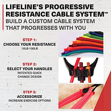Load image into Gallery viewer, Lifeline 5&#39; Resistance Cable for Low Impact Strength Training and Greater Muscle Activation - 10lbs
