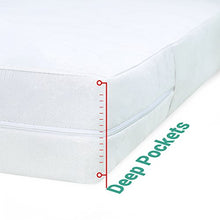 Load image into Gallery viewer, Ultimate Bed Bug Blocker Zippered Mattress Protector (Queen)
