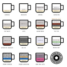 Load image into Gallery viewer, For Five Coffee Roasters - Roasted In NYC - Sable Blend Dark Roast (Origin: Africa, Indonesia, Central America, South America), Whole Bean 12 oz
