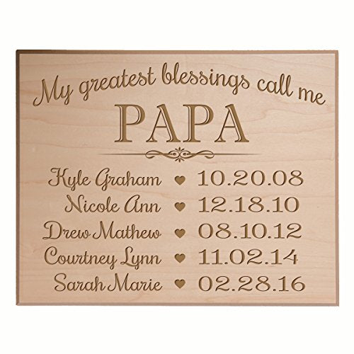 LifeSong Milestones Personalized Plaque My Greatest Blessings Call me Papa 12x15 Maple Veneer