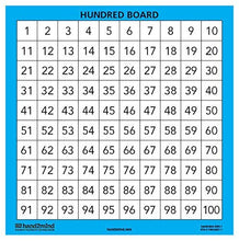 Load image into Gallery viewer, hand2mind 4290 Laminated Hundred Boards (Pack of 10)
